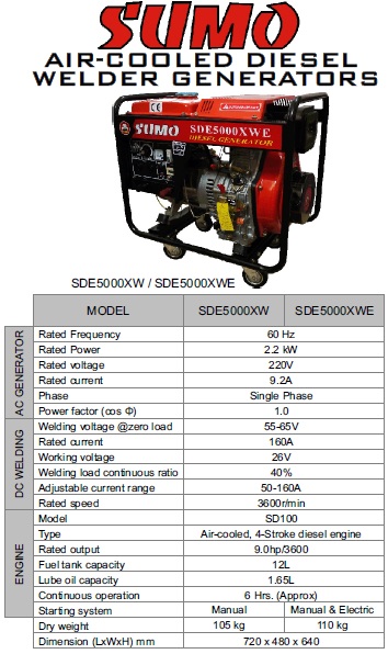 Sumo Air-Cooled Diesel Engines, Pumps, Portable Gasoline 